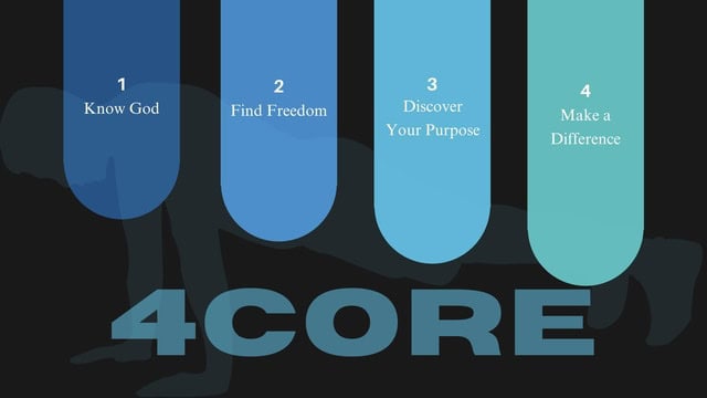 4Core 4Core
